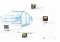 Tecman Automotive Brochure-7