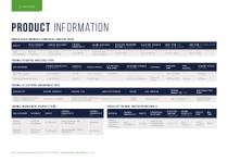 Tecman Guide to Thermal Management for Battery Development-10