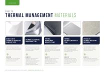 Tecman Guide to Thermal Management for Battery Development-4