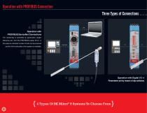 TOOL MONITORING THAT WORKS - 6