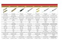 Green Dot Laser Module-2