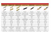 Red Dot Laser Module-2