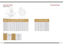 CUSTOMIZED PINION / GRINDING PINION-6