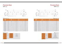 CUSTOMIZED RACK / GRINDING RACK-15