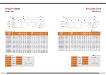 CUSTOMIZED RACK / GRINDING RACK-17