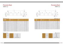 CUSTOMIZED RACK / GRINDING RACK-3