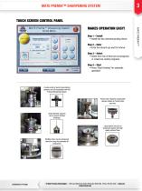 Premia Sharpening System-3