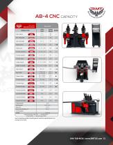 A-ECO Series - Motorized Angle Rolls - 13