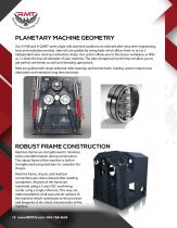 A-ECO Series - Motorized Angle Rolls - 14