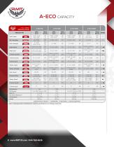 A-ECO Series - Motorized Angle Rolls - 8