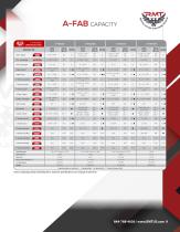 A-ECO Series - Motorized Angle Rolls - 9