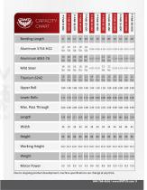 AIRCRAFT ROLLS FAB & SMART SERIESFAB & SMART SERI - 9