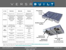 MultiGrip Jaws-2