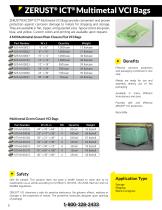 ZERUST® Product Catalog - 8