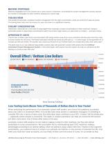 THE TRUE COST OF COOLANT - 2