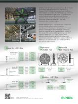 SUNON HVLS FAN FLYER - 2