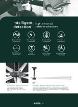 Ventilateur de plafond HVLS series 10-11