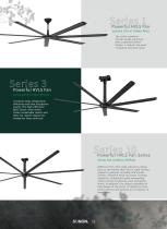 Ventilateur de plafond HVLS series 10-12