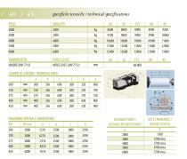 CMX evo-9