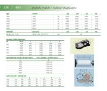 PICODUE evo-9