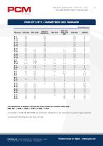 PINCES DE TARAUDAGE-9