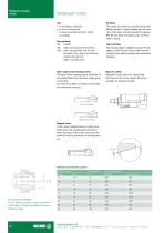 Standard clamping tools from Nann - 10