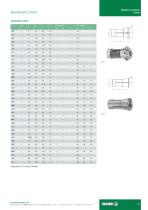 Standard clamping tools from Nann - 11