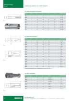 Standard clamping tools from Nann - 14