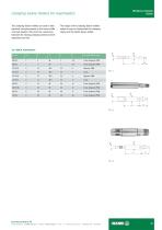 Standard clamping tools from Nann - 15