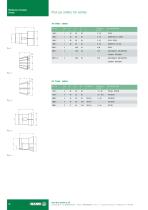 Standard clamping tools from Nann - 16