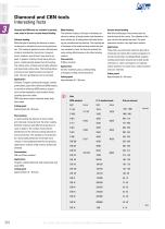 Diamond and boron nitride tools - 3