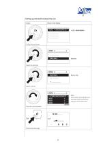 Operating instructions ENESKAmicro 600 ENESKAmicro 450 - 21