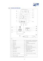 Operating instructions ENESKAmicro 600 ENESKAmicro 450 - 9