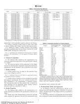 Standard Specification for Seamless and Welded Unalloyed Titanium and Titanium Alloy Welding Fittings-2