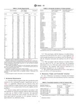 Standard Specification for Titanium and Titanium Alloy Wire1-4