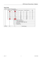 SPT18-2