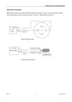 SPT430-3