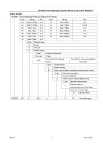 SPT80P-4