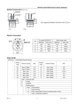 SPT81-3