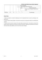 SPT81-4