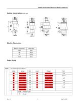 SPT81 All-welded Sensor+Thread-3