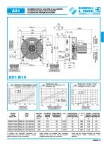 ALUMINIUM HEAT EXCHANGERS - 13