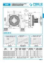 ALUMINIUM HEAT EXCHANGERS - 17