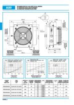 ALUMINIUM HEAT EXCHANGERS - 8