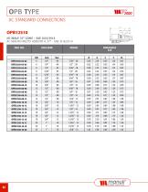 CRIMPED FITTINGS-22