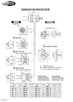 Hydraulic orbit motor & Accessories - 9