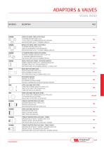 MINING Fittings - 15