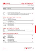 MINING Fittings - 3