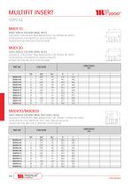 MINING Fittings - 6