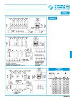 Steering units - 2